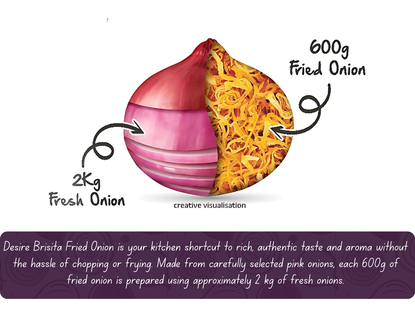 Desire Birista Fried Onion 1 Kg (Ready To Use Onions)